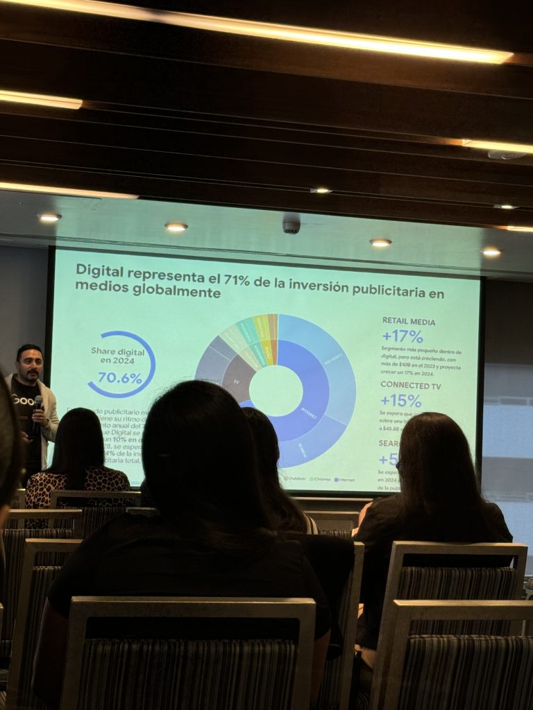 Google Day Guatemala